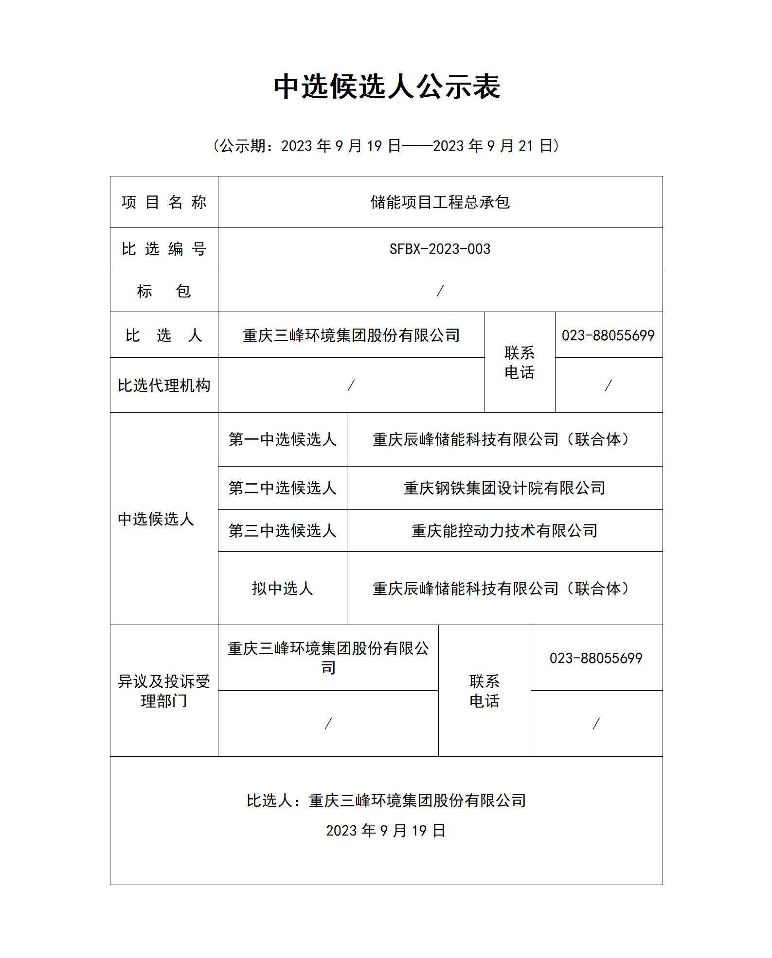 中選候選人公示表（儲能項目）_01.jpg